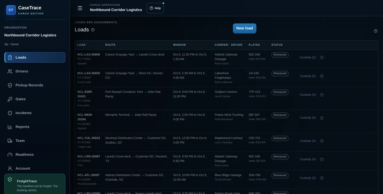 CaseTrace Cargo desktop portal: Loads, with each load's route, pickup window, carrier, driver, plates and release status.