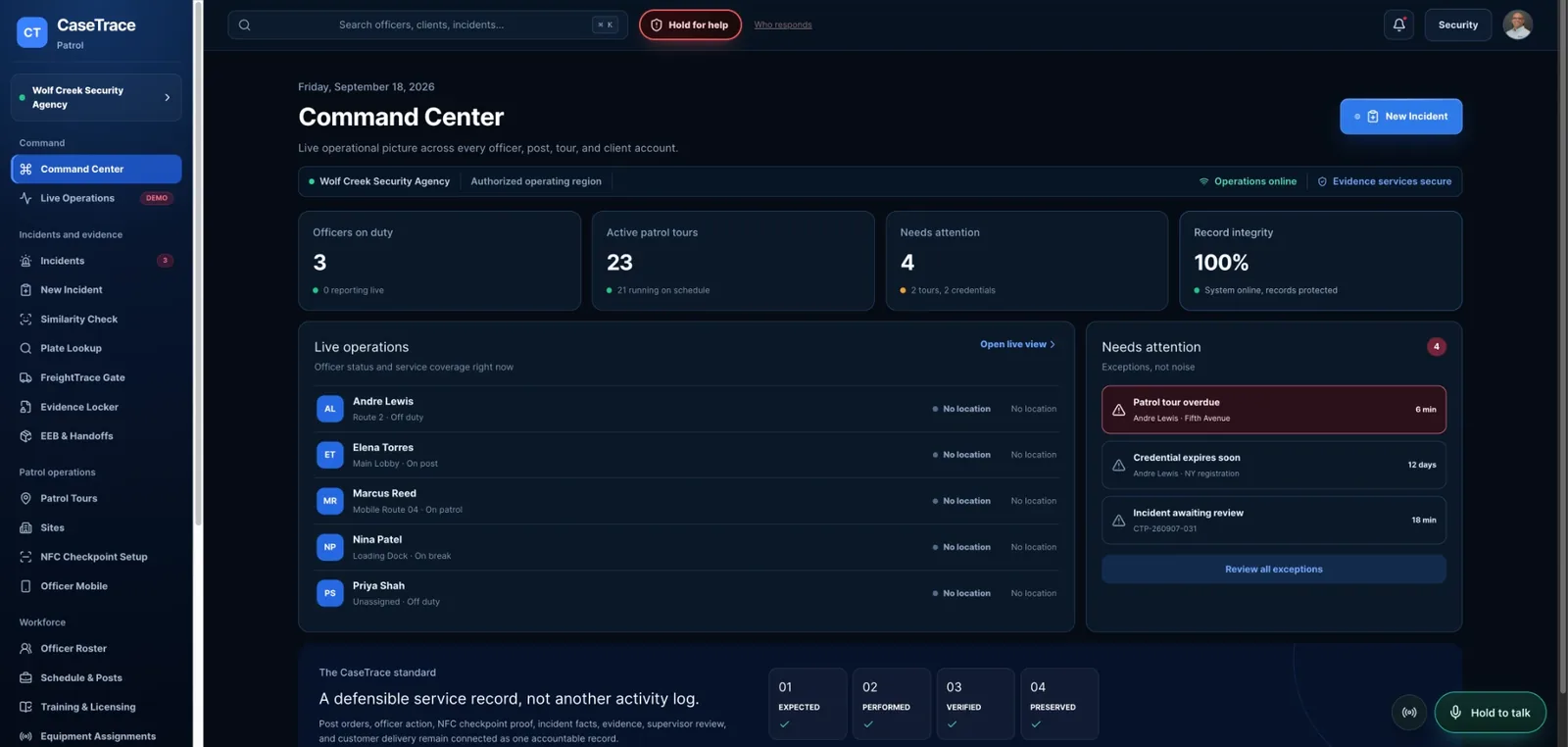CaseTrace Patrol desktop portal: Command Center with officers on duty, active patrol tours, live operations and what needs attention.